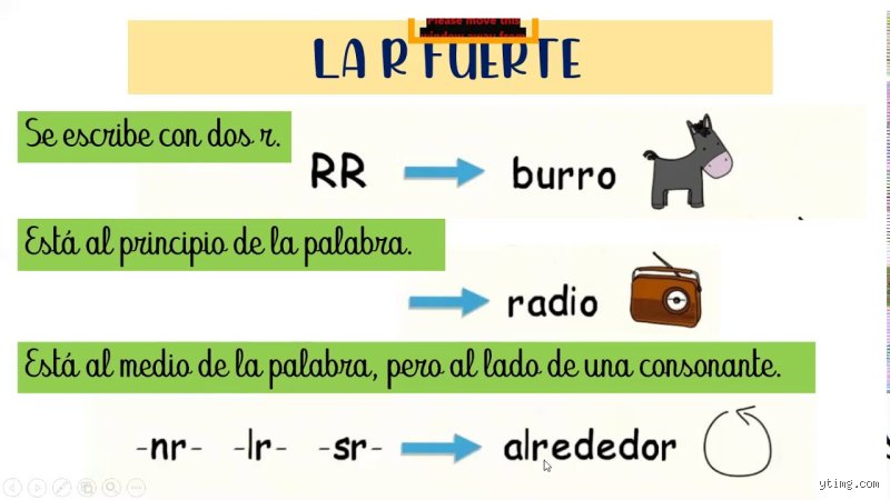 ¿Cómo saber si una palabra suena fuerte o suave? Guía para dominar la fonética y el acento castellano