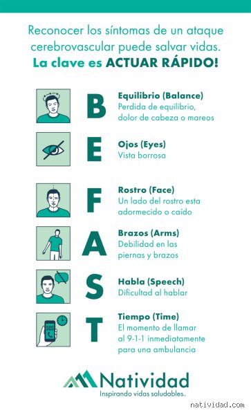 ¿Cómo saber si vas a sufrir un derrame cerebral? Las señales invisibles que tu cerebro emite antes del colapso final