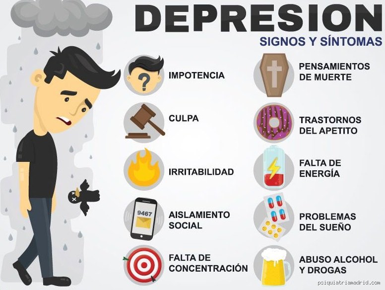 ¿Cómo se comporta una persona con antidepresivos? Realidad, mitos y el laberinto químico de la salud mental