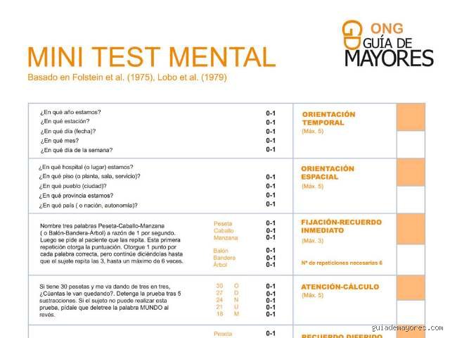 ¿Cómo se llama el test para la demencia? Guía técnica sobre las herramientas de cribado cognitivo profesional