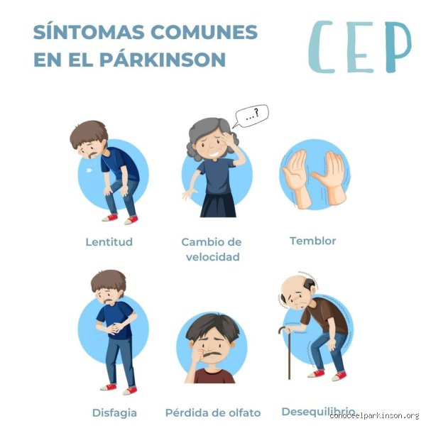 ¿Cómo se llama la enfermedad en la que la gente tiembla mucho? Guía experta sobre el temblor y sus causas