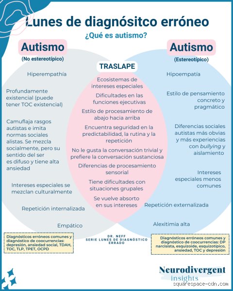 Más allá de la etiqueta clínica: Cómo se manifiesta el autismo de nivel 2 en adultos y la realidad de los apoyos notables