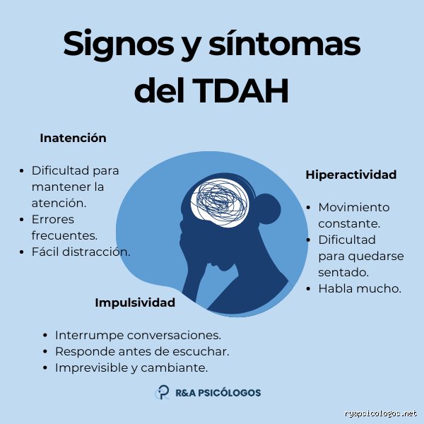 TDAH silencioso: radiografía de la distracción invisible que agota el cerebro sin que nadie lo note