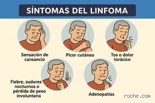 ¿Cómo se siente el picor causado por el linfoma? La guía definitiva para entender el prurito paraneoplásico persistente