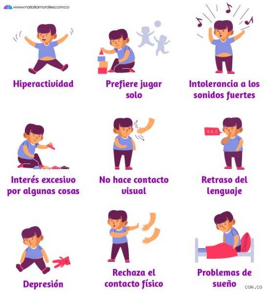 ¿Cómo se ve el autismo a los 3 años? Guía para entender las señales reales más allá de los mitos clásicos