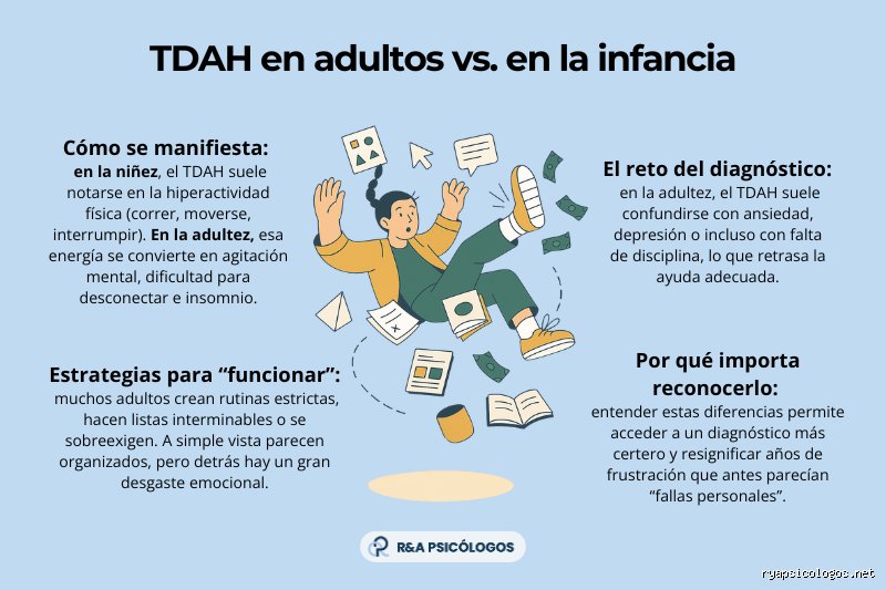 ¿Cómo tener disciplina con TDAH? Guía definitiva para hackear un cerebro que odia las órdenes y las rutinas aburridas