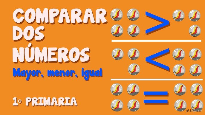 Guía definitiva para entender de una vez por todas cómo ver si es mayor o menor en matemáticas y lógica