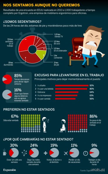¿Consecuencias de estar solo por mucho tiempo?