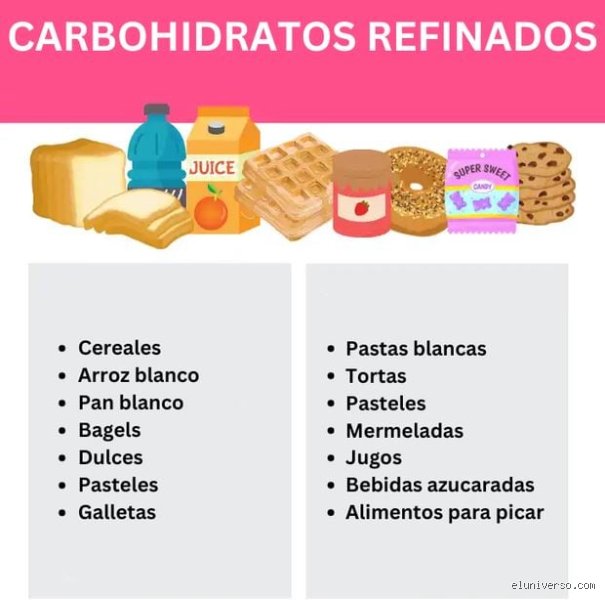 ¿Cuál es el alimento que tapa las arterias? La verdad incómoda sobre lo que realmente ocurre en tu sistema circulatorio