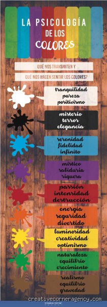 ¿Cuál es el color de la calma y tranquilidad? El mapa definitivo para rediseñar tu paz mental
