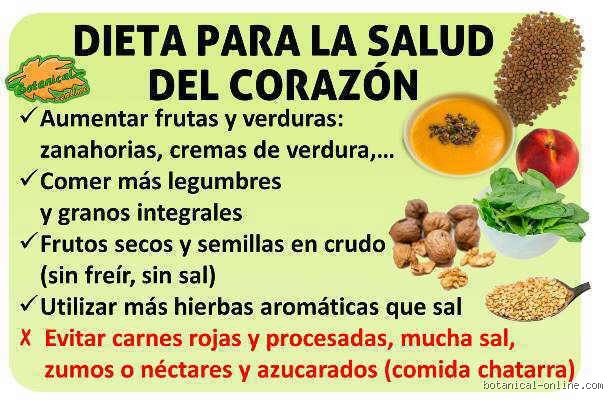 ¿Cuál es el nutriente número uno para fortalecer el corazón y desafiar al tiempo?