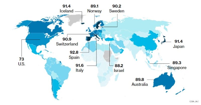 ¿Cuál es el país con las personas más sanas del mundo? Un viaje entre el mito de la dieta y la frialdad de los datos