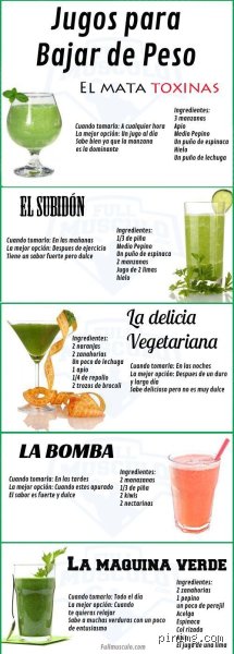 ¿Cuál es la bebida de 3 ingredientes para bajar de peso que realmente funciona sin falsas promesas?