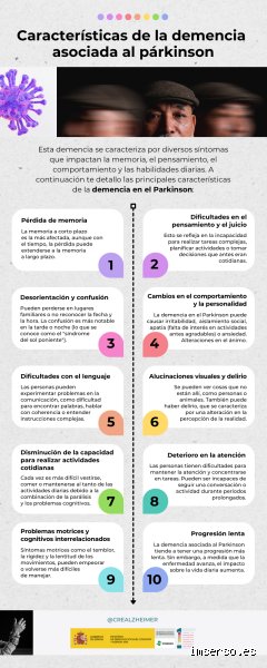 ¿Cuál es la diferencia entre la demencia de Parkinson y la demencia? Guía médica para entender dos laberintos cerebrales