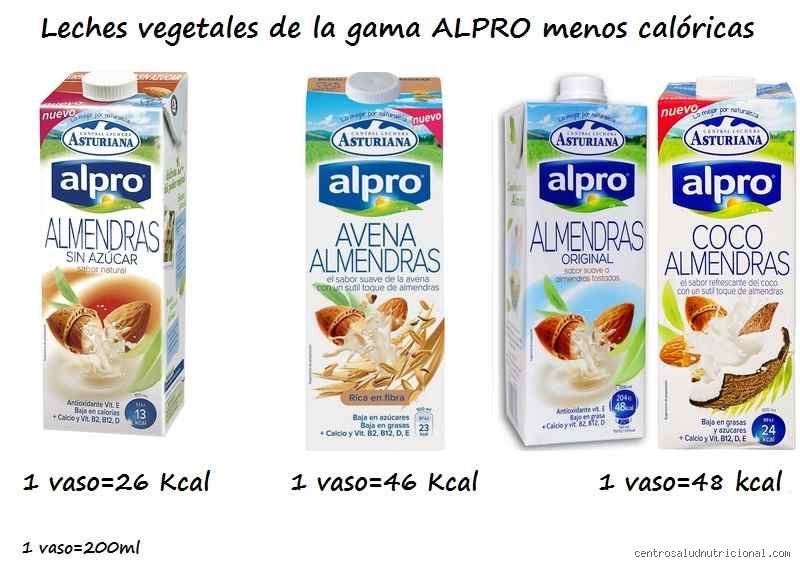 ¿Cuál es la leche menos saludable? La verdad sobre el estante de lácteos y sus sustitutos procesados