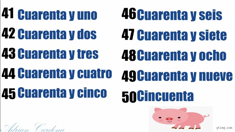 ¿Cuál es la letra de 40? El enigma numérico que desafía las convenciones del lenguaje y la gramática castellana