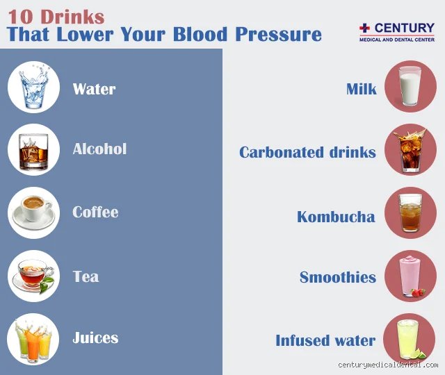 ¿Cuál es la mejor bebida alcohólica para quienes tienen presión arterial alta? La verdad científica frente al mito del bar
