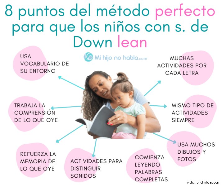 ¿Cuál es la mejor manera de aprender para los niños con síndrome de Down? Guía práctica para transformar el aula y el hogar