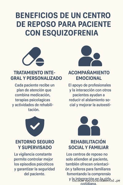 ¿Cuál es la mejor situación de vivienda para las personas con esquizofrenia? Un análisis profundo sobre autonomía y cuidados