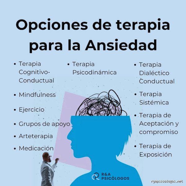 ¿Cuál es la mejor terapia para la ansiedad? Guía definitiva basada en evidencia clínica para recuperar el control mental