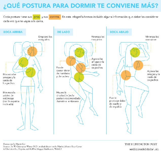 ¿Cuál es la postura más sana para dormir y por qué tu almohada podría estar saboteando tu descanso hoy mismo?