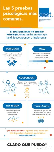 ¿Cuál es la prueba de salud mental más común?