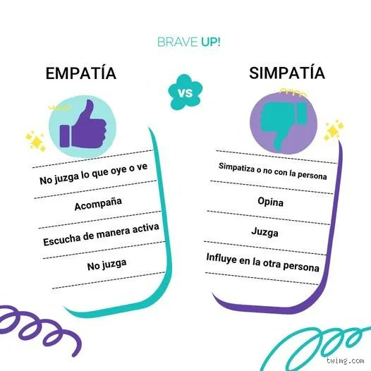 Más allá de la frialdad: ¿Cuál es lo opuesto a la empatía en la psicología moderna y por qué no es lo que piensas?