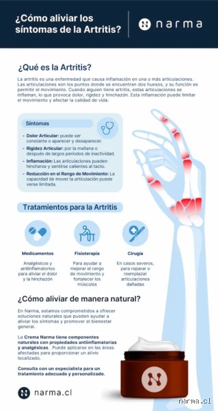 Cómo encontrar una forma natural de revertir la artritis sin depender exclusivamente de los fármacos tradicionales de por vida