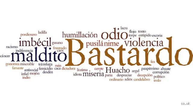 ¿Buscas una palabra más suave para referirse al daño? El arte de la atenuación lingüística y su impacto psicológico