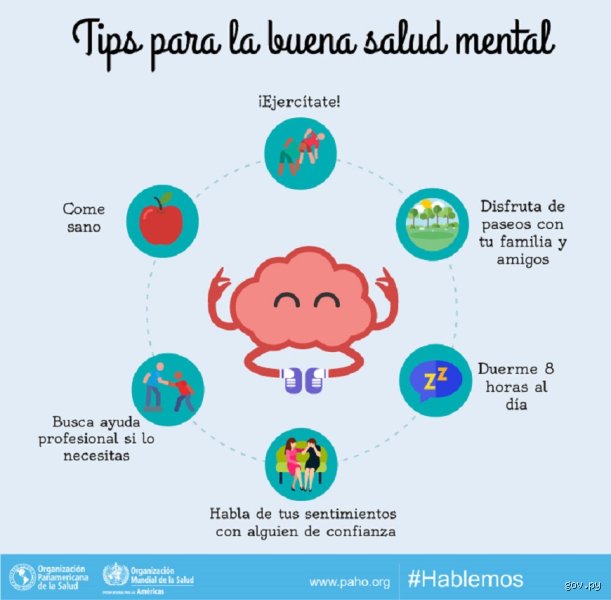 ¿Cuáles son 3 hábitos para la salud mental que realmente funcionan y no son simples clichés de redes sociales?
