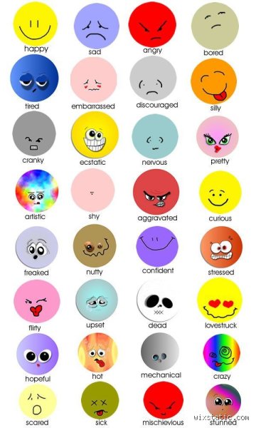 Descifrando el mapa de la mente humana: ¿Cuáles son las 27 emociones básicas que realmente rigen nuestra vida diaria?