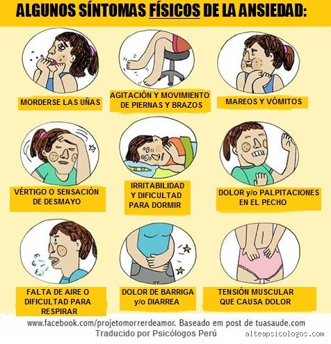 ¿Cuáles son las 5 cosas que ves relacionadas con la ansiedad en la consulta moderna de salud mental?