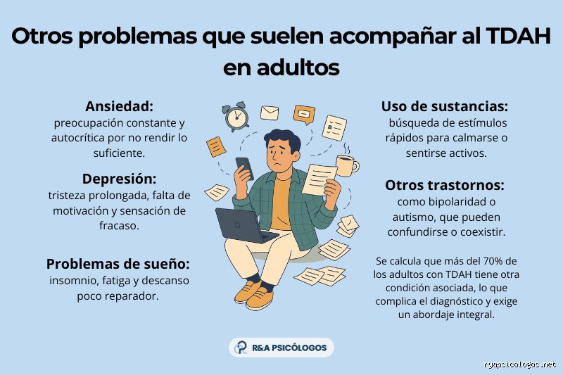 ¿Cuáles son las dificultades diarias del TDAH? Un viaje por el caos cognitivo, la parálisis del análisis y la disfunción ejecutiva invisible