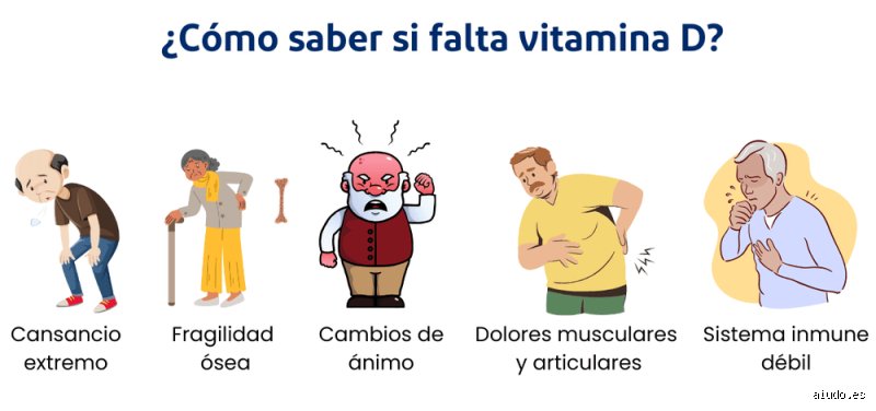 Por qué ignorar los 11 síntomas de que te falta vitamina D podría ser el error más silencioso de tu salud actual