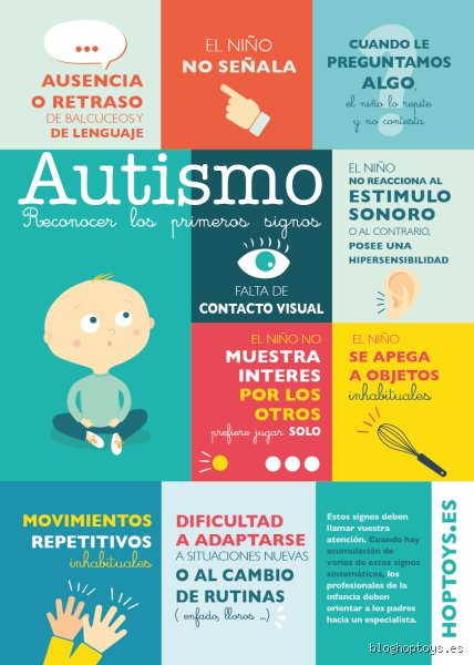 ¿Cuáles son los 3 principales síntomas del autismo? Una mirada profunda a la realidad del espectro hoy
