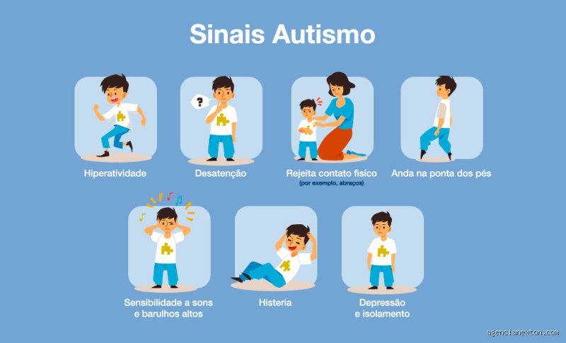 ¿Cuáles son los 3 síntomas principales del autismo y cómo identificarlos en un mundo lleno de etiquetas?