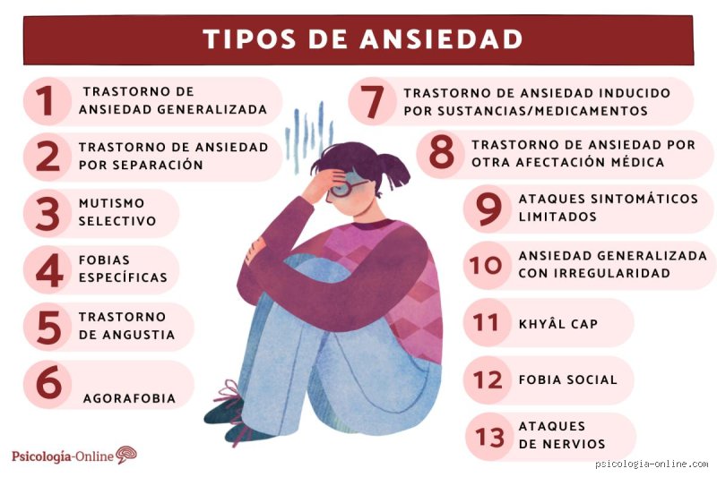 Más allá del simple nerviosismo: ¿Cuáles son los 5 tipos de ansiedad que definen nuestra salud mental actual?