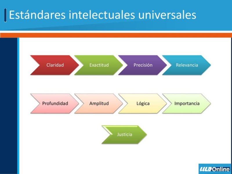 ¿Cuáles son los 9 estándares intelectuales? Una guía experta para diseccionar la calidad de nuestro pensamiento diario