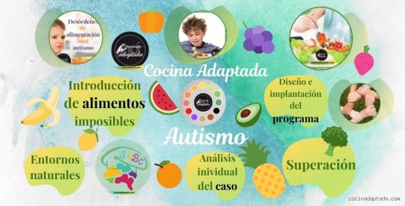 ¿Cuáles son los hábitos alimenticios inusuales de las personas con autismo? Un análisis profundo sobre la selectividad extrema y el procesamiento sensorial