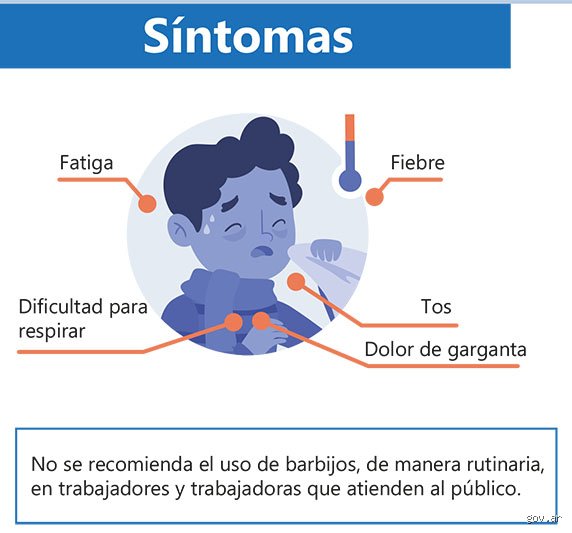 ¿Cuáles son los signos de una enfermedad respiratoria? La guía definitiva para identificar alarmas antes de que el aire falte