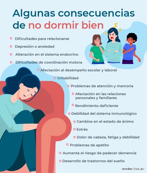 ¿Cuáles son los síntomas de no dormir bien y por qué ignorar el cansancio está destruyendo tu capacidad cognitiva?