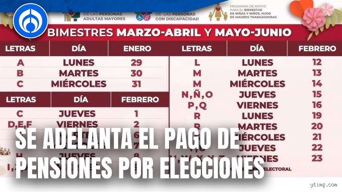 ¿Cuándo cobran los de 70 y más? Calendario, requisitos y la verdad detrás de las pensiones en 2026
