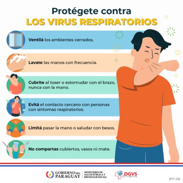 ¿Cuándo es un síntoma respiratorio motivo real de alarma o simplemente una reacción natural del cuerpo?