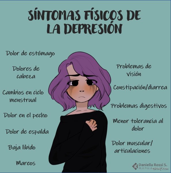 ¿Realmente duele el alma o cuando estás deprimido, te duele el cuerpo de forma literal y física?