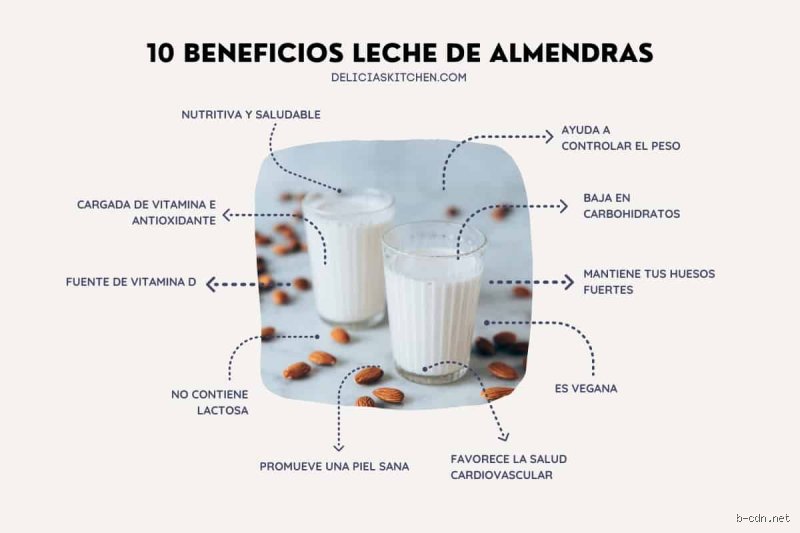 ¿Cuándo se tiene diarrea se puede tomar leche de almendras? La guía definitiva para no arruinar tu digestión