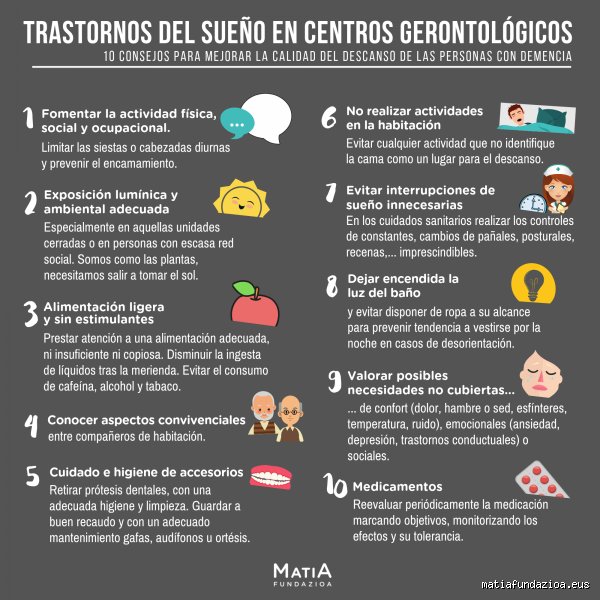 ¿Cuántas horas de sueño necesita una persona con demencia? Guía científica para cuidadores y familiares