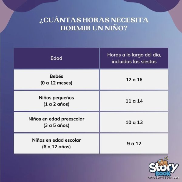 ¿Cuántas horas debe dormir un niño de 5 años con autismo? La guía definitiva para padres agotados