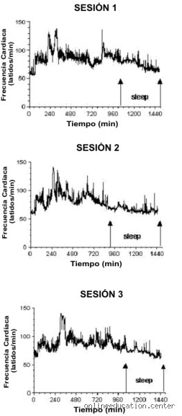 ¿Cuánto baja el ritmo cardíaco al dormir? La ciencia detrás del motor en reposo y sus variaciones nocturnas