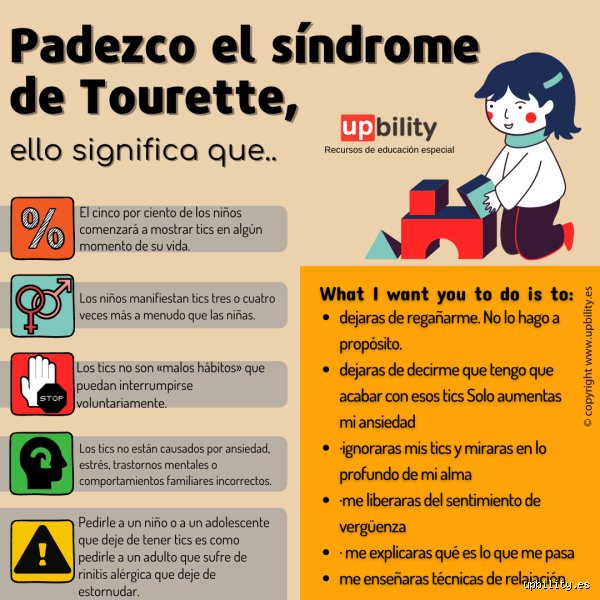 ¿Cuánto dura un ataque de Tourette? Desmontando mitos sobre la temporalidad y los picos de intensidad en los tics