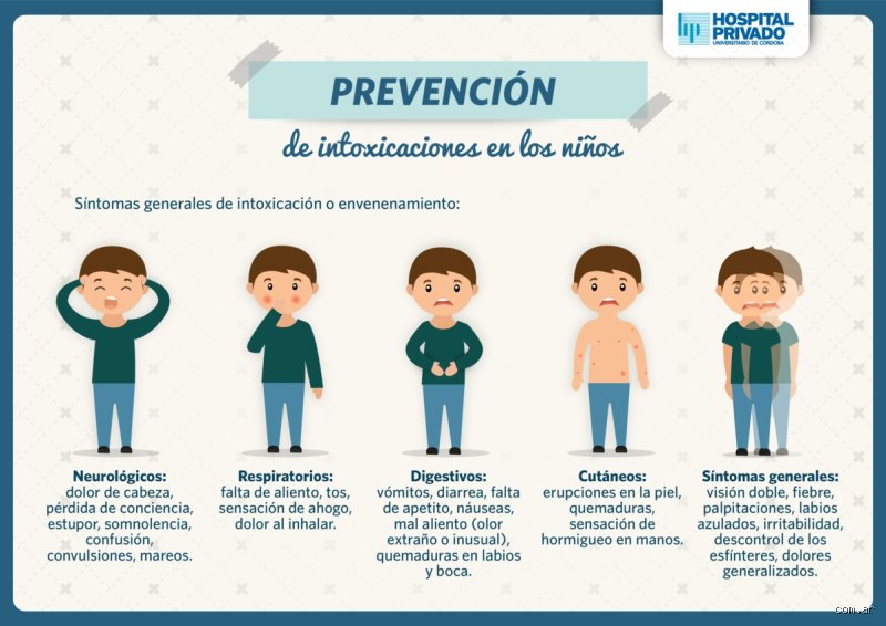 ¿Cuánto dura un niño intoxicado?